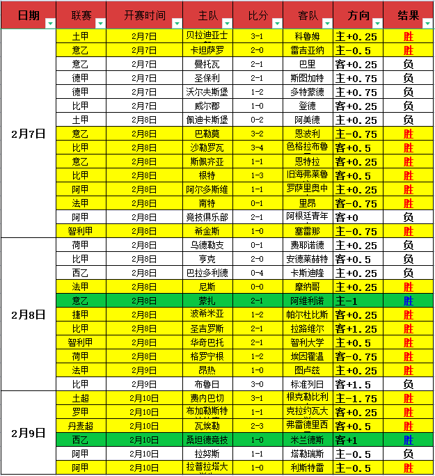 國際米蘭十,年磨一劍,歸來再戰歐,熊猫体育平台,熊猫体育官方网站,熊猫体育登录入口,熊猫体育app下载