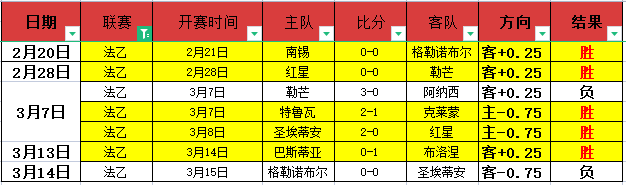 菲爾克魯格,西漢姆引進,萬歐元重金,熊猫体育平台,熊猫体育官方网站,熊猫体育登录入口,熊猫体育app下载
