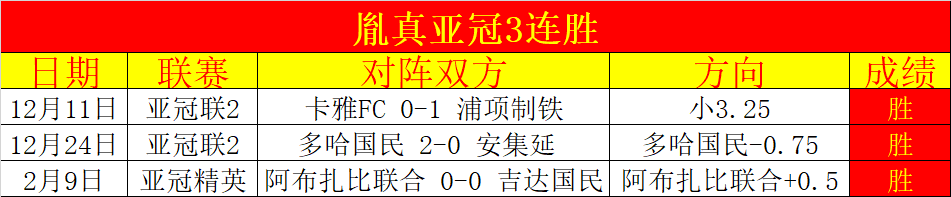 大乐透期号,紫金军专家,推荐分析,熊猫体育平台,熊猫体育官方网站,熊猫体育登录入口,熊猫体育app下载