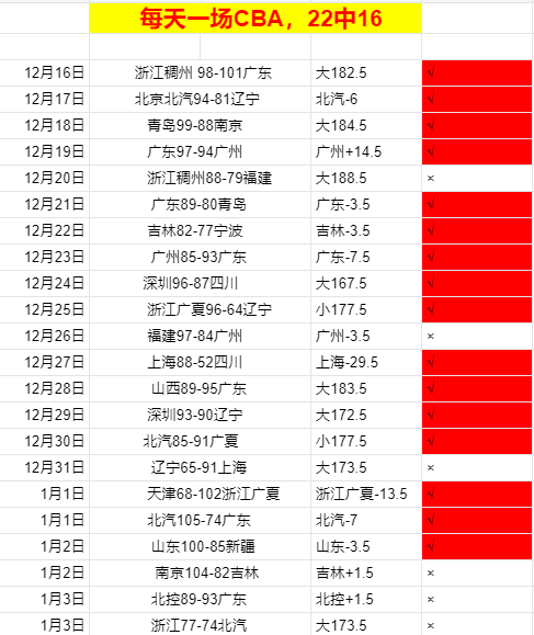 周日,意甲分析,克雷莫纳对,熊猫体育平台,熊猫体育官方网站,熊猫体育登录入口,熊猫体育app下载