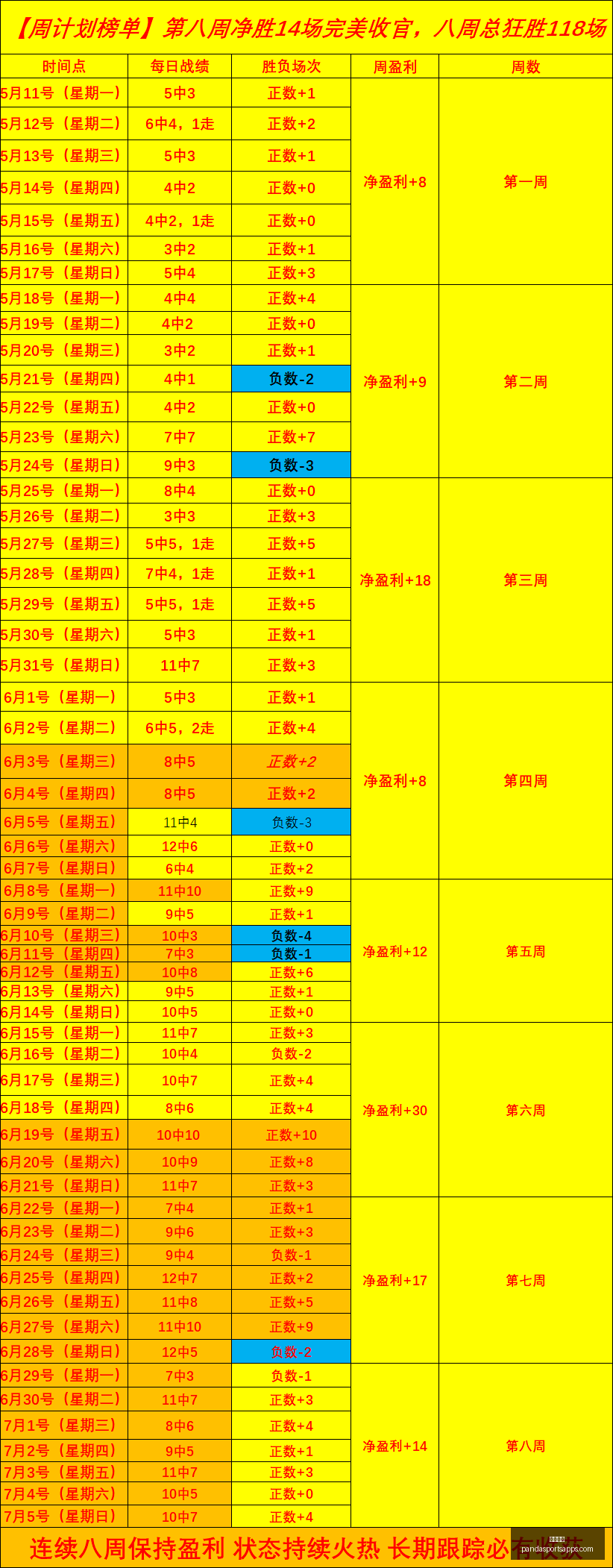 熊猫体育,熊猫体育官网,熊猫体育App,熊猫体育官网,熊猫体育App,熊猫体育直播,熊猫体育赛事,熊猫体育平台
