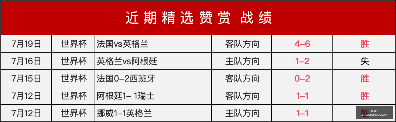 熊猫体育,熊猫体育官网,熊猫体育App,熊猫体育官网,熊猫体育App,熊猫体育直播,熊猫体育赛事,熊猫体育平台