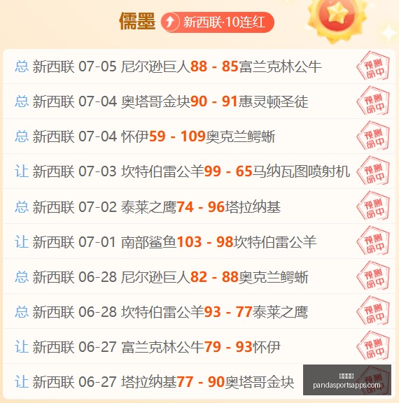 熊猫体育,熊猫体育官网,熊猫体育App,熊猫体育官网,熊猫体育App,熊猫体育直播,熊猫体育赛事,熊猫体育平台