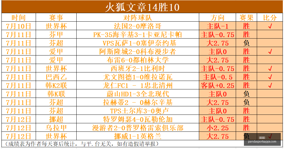 熊猫体育,熊猫体育官网,熊猫体育App,熊猫体育官网,熊猫体育App,熊猫体育直播,熊猫体育赛事,熊猫体育平台