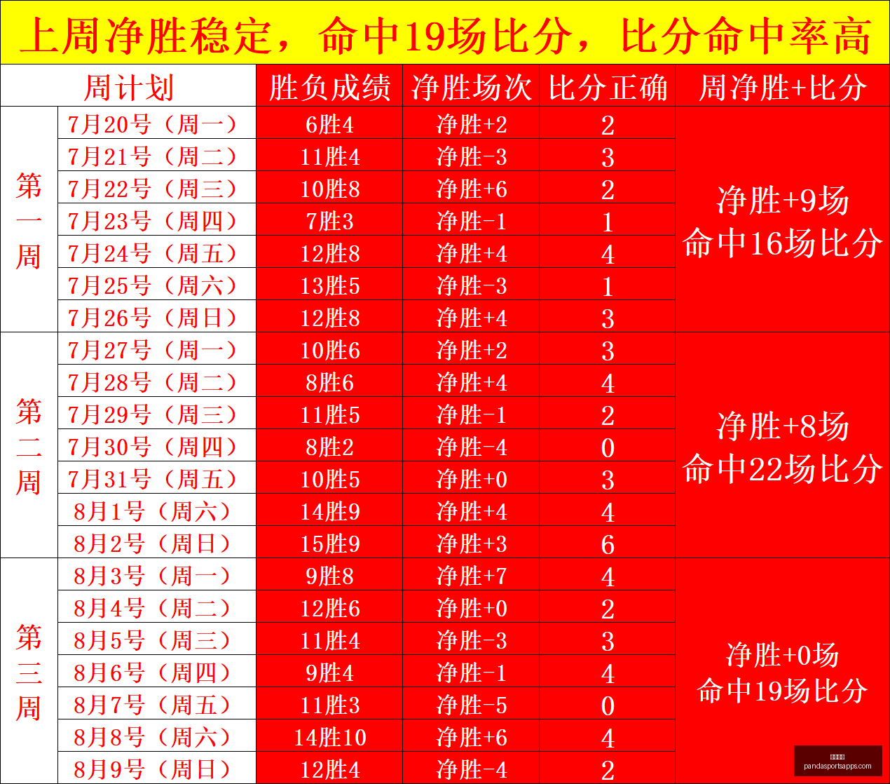 熊猫体育,熊猫体育官网,熊猫体育App,熊猫体育官网,熊猫体育App,熊猫体育直播,熊猫体育赛事,熊猫体育平台