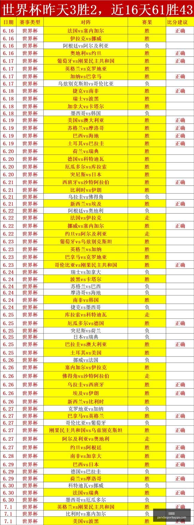 熊猫体育,熊猫体育官网,熊猫体育App,熊猫体育官网,熊猫体育App,熊猫体育直播,熊猫体育赛事,熊猫体育平台
