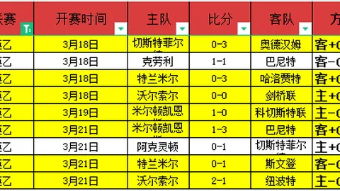 青岛海牛对阵上海海港首发阵容揭晓